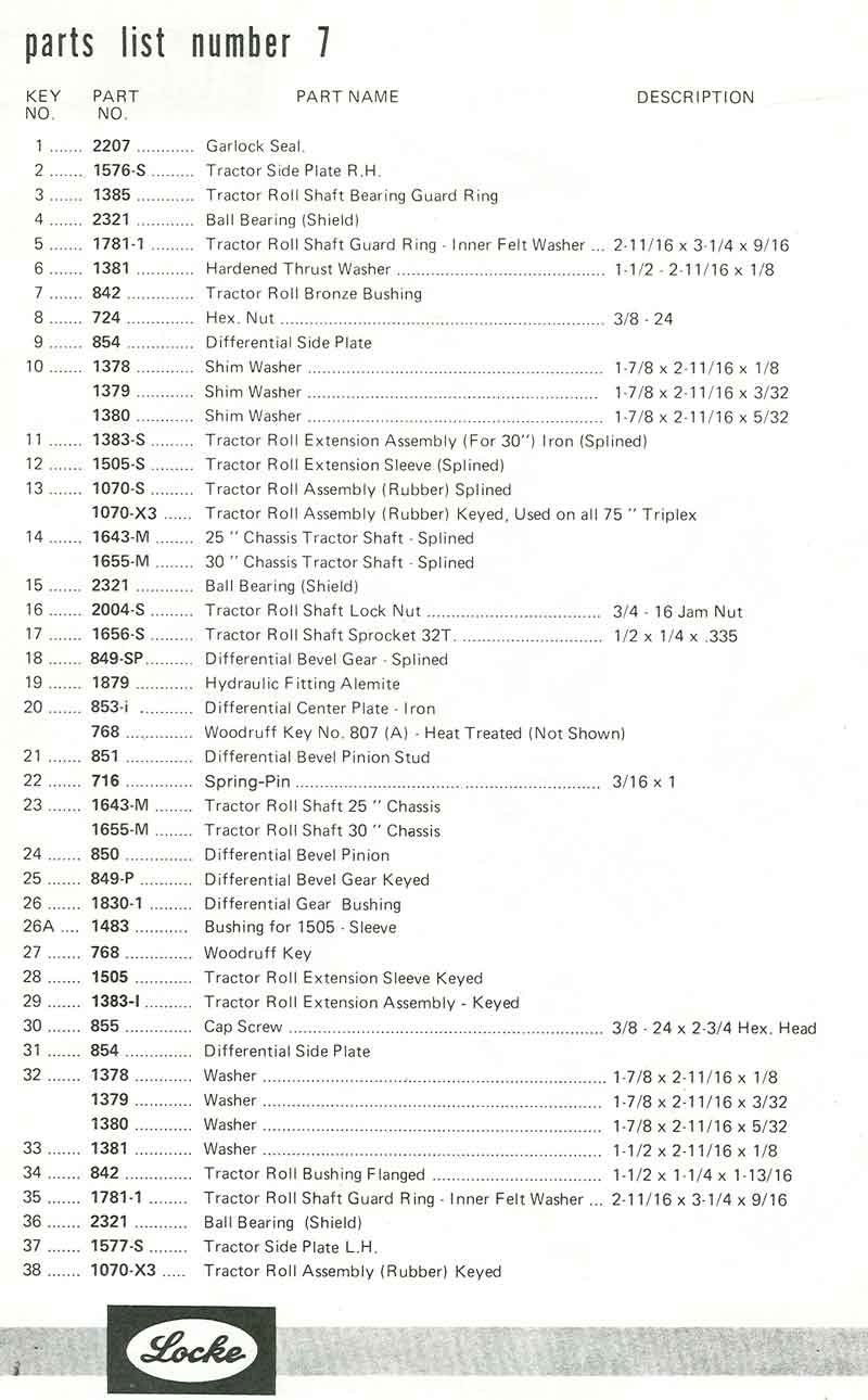 Locke Catalog Plate 7