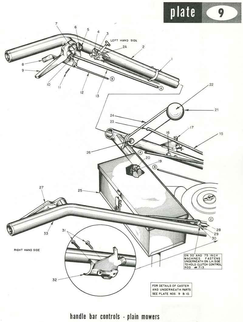 Locke Catalog Plate 9